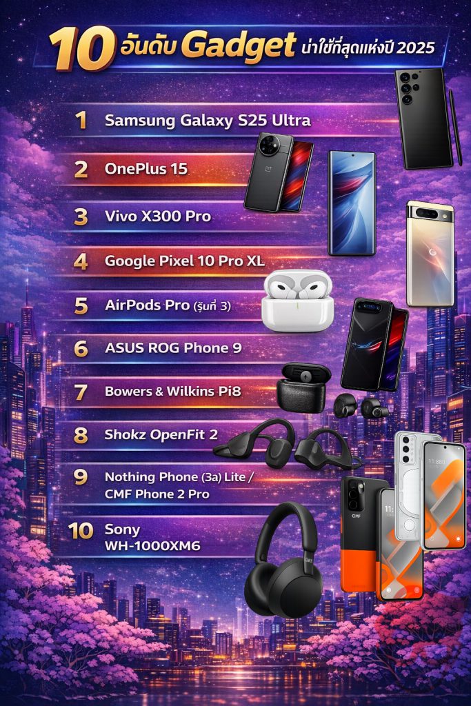 10 แกดเจ็ตน่าใช้ที่สุดแห่งปี 2025: