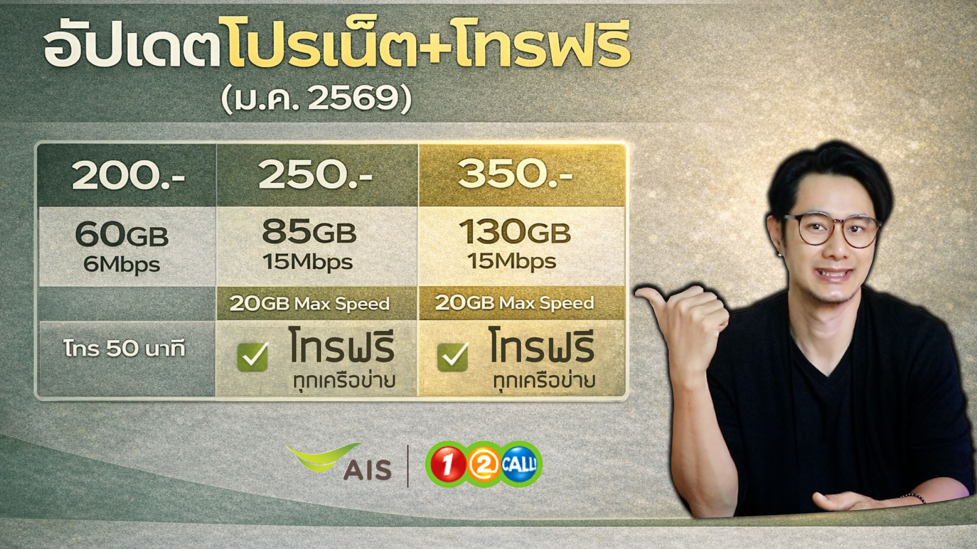 Mbps กับ MB ต่างกันอย่างไร? – MisterFharl